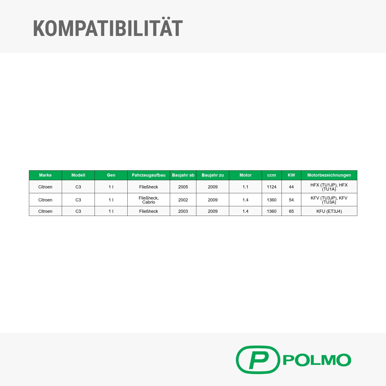 POLMOstrow Auspuff für Citroen C3 1 I 2002-2009 | Endtopf, Motoren: 1.1 - 1.4 | Cabrio, Fließheck