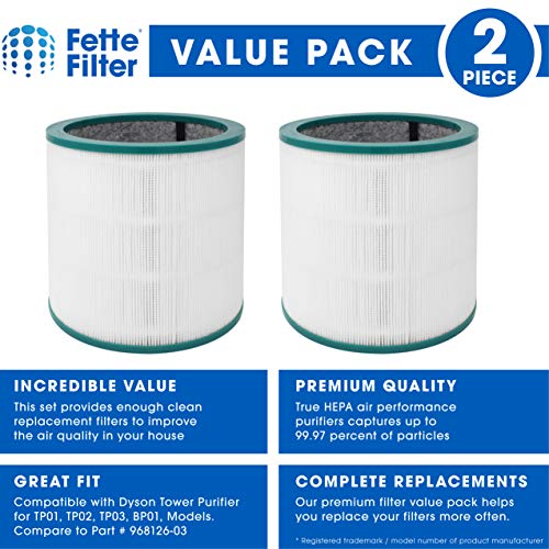 Fette Filter - 2 Pack of Air Purifier True HEPA Premium Grade Filters Compatible with Dyson Tower Purifier Pure Cool Link TP00, TP01, TP02, TP03, BP01, AM11 Models. Compare to Part # 968126-03