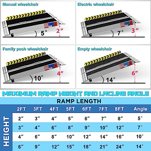 Image of WHALEMOTOR Portable Wheelchair Ramp 2FT, Anti-Slip Aluminum Folding Portable Ramp, Wheelchair Ramps for Home, Weight Capacity Up to 600 LBS, with Transition Plates Above and Below, Loading Dock Plates