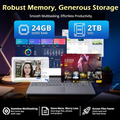 Image of Lenovo IdeaPad Slim 3 15.3 inch WUXGA Touch Laptop, AMD Ryzen 7 8840HS, 24GB RAM, 3TB Storage(2TB SSD +1TB Docking Station), AMD Radeon 780M, Wi-Fi 6, Backlit Keyboard, Webcam, Win 11, Gray