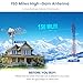 2025 Long Range Outdoor TV Antenna for Smart TV - Digital UHF VHF Free Local Channels, Ultra HD 4K 1080p ATSC 3.0 Antenna, Support 2 TVs, Complete Set Ease Installation with Mounting Pole
