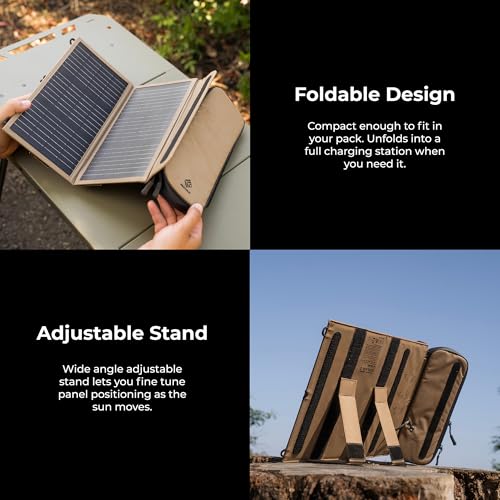 Image of NESTOUT Portable Solar Panel, USB-C and USB-A Ports, 14W Solar Charger for Camping, Water Repellent Ripstop Nylon, Foldable Compact Design, Digital Ammeter, Adjustable Stand, Beige (2 Panel)