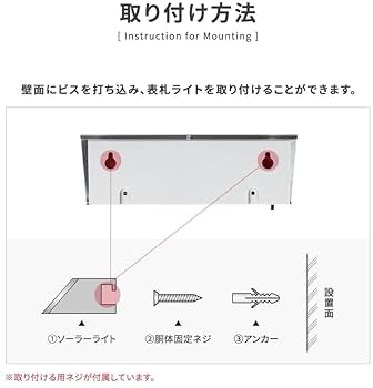 表札☆リゾート風シリーズ150 締まりハンドル(CR0150NL) | マンション・ビル用部品,すべり出し