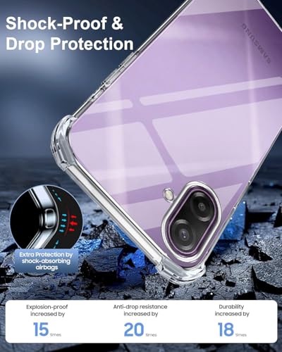 Image of Jkobi Shockproof Crystal-Clear Back Cover for Samsung Galaxy M17e (Anti Yellow Case | Drop & Camera Protection | Hard Polycarbonate)
