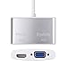 CABLEDECONN Mini Displayport Hdmi, 4-en-1 Mini Displayport DP (Puerto Thunderbolt Compatibles) a...