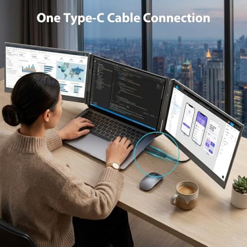 Image of APILDELLA 15.6 inch Triple Laptop Screen Extender One Cable, 1080P FHD Portable Dual Monitor, Ultra-Slim Travel Monitor Extender for Triple Display on Mac /Windows, Fits 13 inch-17.3 inch Laptops（Driver Required）