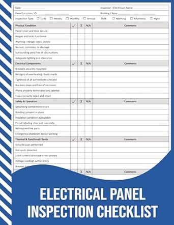 Electrical Panel Inspection Checklist: Electrical Panel Safety and ...