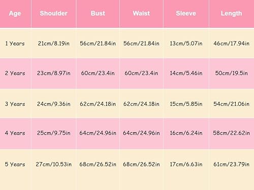 Smiling Pinker Baby Toddler Girls Summer Casual Cotton Dresses Floral Cartoon Bunny Short Puff Sleeve Dress(Pink Bow,4 Years) #TOP5