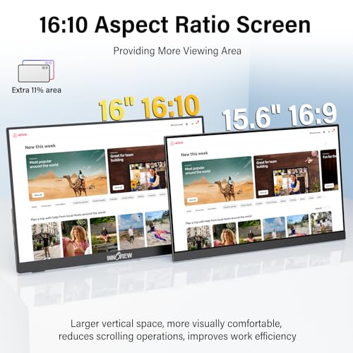 Image of InnoView 16 inch Portable Monitor 180Hz FHD 1920x1200 100% sRGB Laptop Screen Extender | 2 x Type-C & HDMI Portable Monitor for Macbook /Switch /PS5 /Xbox (Support 165Hz 144Hz 120Hz)