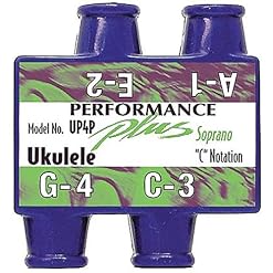 Kay U10-pack Deluxe Ukulélé soprano Package-koa UKE Fini, sangle et tuner - Les Beatles, Paul McCartney, John Lennon, RIngo Starr, George Harrison Kay U10-pack Deluxe Ukulélé soprano Package-koa UKE Fini, sangle et tuner – Image 3