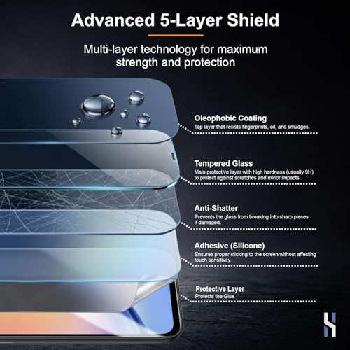 Image of Tempered Glass for Samsung Galaxy A34 (6.6 Inch) Military Grade 9H Screen Guard, Anti-Scratch, Shatterproof, Edge-to-Edge Full Coverage - Black Border