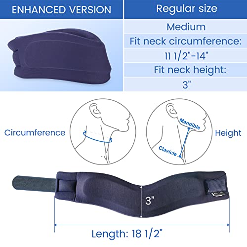 Oreiller Anti-ronflement Forme U – Soutien Cou Et Tête – Confort Dormeur Latéral – Ergonomique Et Doux | Leroy Merlin