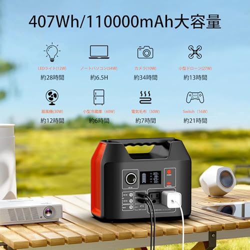 powkey ポータブル電源 407Wh R300 の商品画像 4