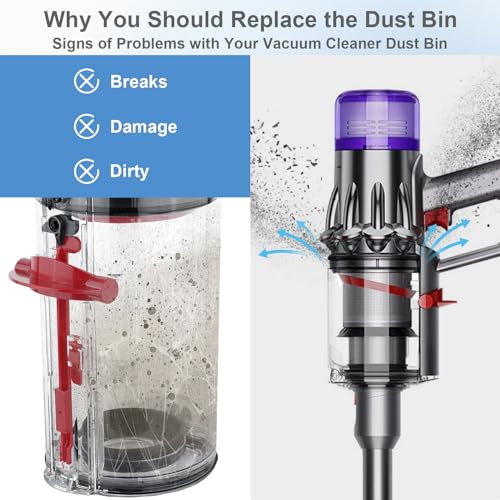 Encuentra la mejor selección de Recambios aspirador dyson para comprar online. 24 Imagen adicional