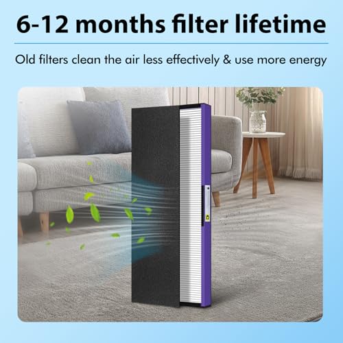 Image of FLT5250PT Filter-C Replacement Filter Compatible with GermGuardian AC5250PT, AC5000E, AC5000, AC5350B, AC5350W, AC5350BCA, AC5300B Air Purifier, 2 Pack Pet Care HEPA + 4 Pre-Filters
