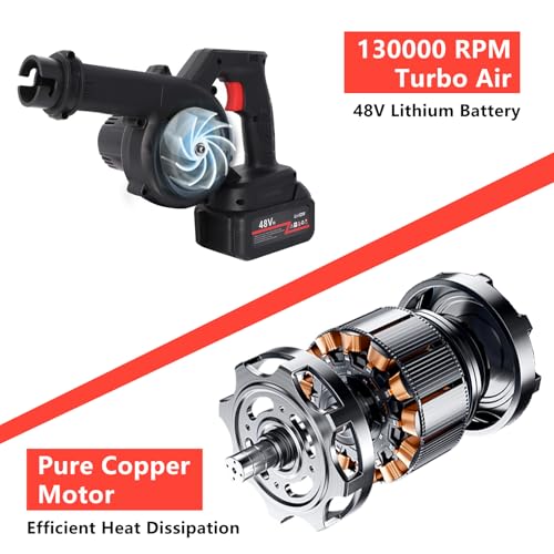 LPQKCcY Leaf Blower and Vacuum, 2-in-1 Mini Cordless Air Blower Electric Garden Blowers with Battery & Charger Small Turbo Jet Air Duster Vacuums for Lawn Care, Pet Hair, Car Home Dust - Image 3