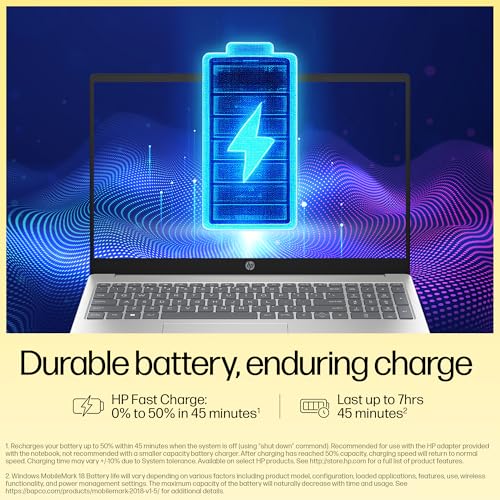 Image of HP Smartchoice 15, AMD Ryzen 5 7535HS (16GB DDR5, 512GB SSD) Anti-Glare, Micro-Edge, FHD,15.6'' /39.6cm, Win11, M365 Basic(1yr)* Office24, Silver, 1.6kg, fc1039AU, FHD Camera w /Shutter, Backlit Laptop
