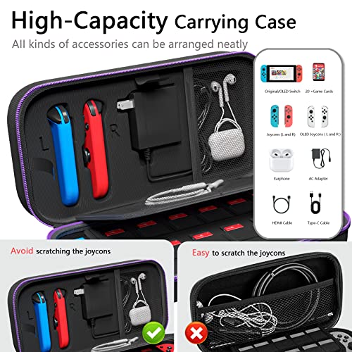 Fenolical Carrying Case, Fit Joy-Con and AC Adapter, Portable Hard Shell Pouch Carrying Travel Bag for Accessories Holds 20 Gards, Purple - Thumbnail 2
