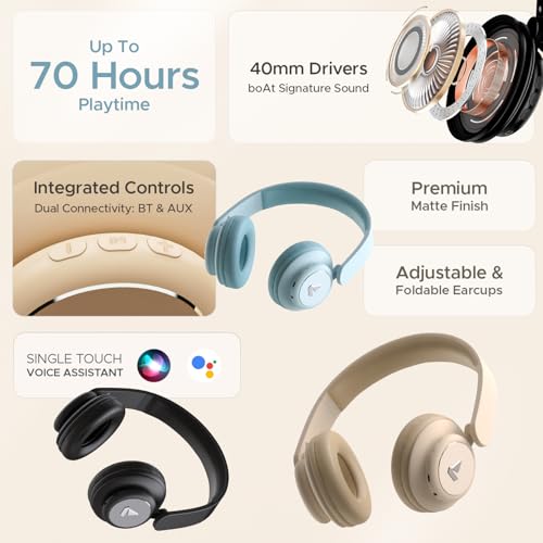 Image of Boat Rockerz 450 Pro Bluetooth On Ear Headphones with Mic with 70 Hours Battery, 40Mm Drivers, Bluetooth V5.0 Padded Ear Cushions, Easy Access Controls and Voice Assistant(Luscious Black)
