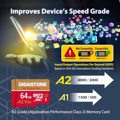 Gigastone マイクロSDカード 64GB A2 V30 UHS-I U3 Class 10 GS-2IN633x64GB-E の商品画像 6