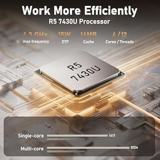 FUNYET PC Portatile,Computer Portatil Win11pro, processore R5-7430U 15,6 pollici Gaming Laptop,32 GB di RAM SSD da 1 TB,Notebook FHD 1920*1080,Impronta digitale, tastiera retroilluminata,BT5.0, HDMI