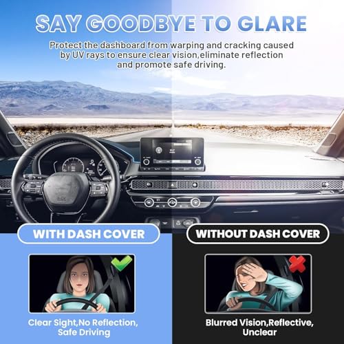 Image of Car Dashboard Cover Compatible with Mahindra XUV700 2021-2025 Dustproof, UV Resistant | All-Weather Protection | Custom Fit Car Accessories (Balck)