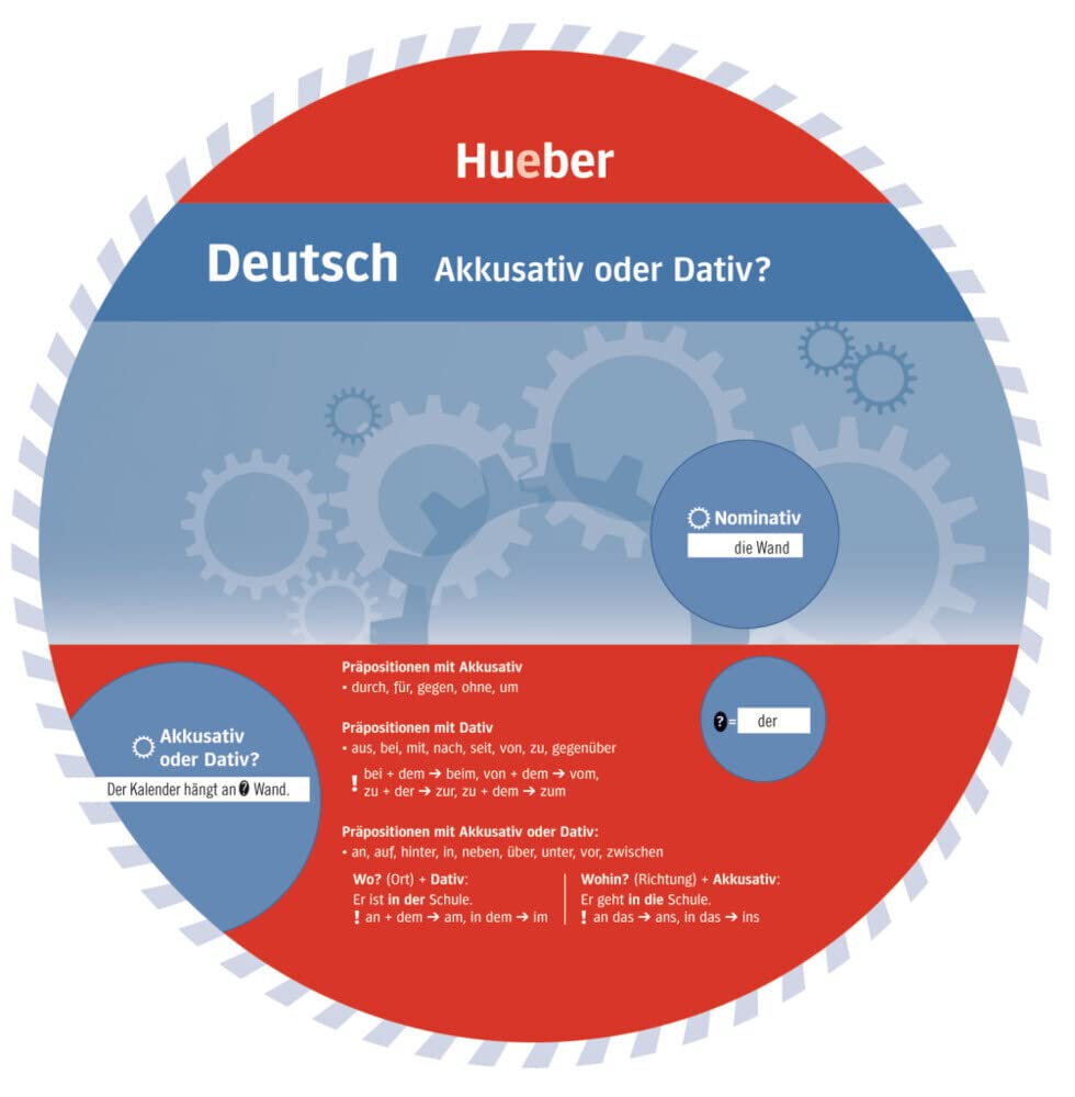 Wheel Deutsch: Akkusativ oder Dativ? (Gramatica Aleman)