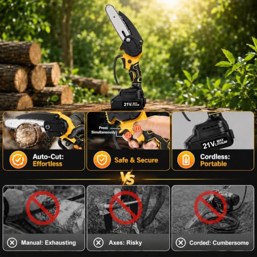 Cordless Mini Chainsaw 6 Inch - High-Efficiency Brushless Motor with Dual 21V 3.0Ah Batteries & 2 Chains, Lightweight 1.1kg, Safety Features Included - Image 7