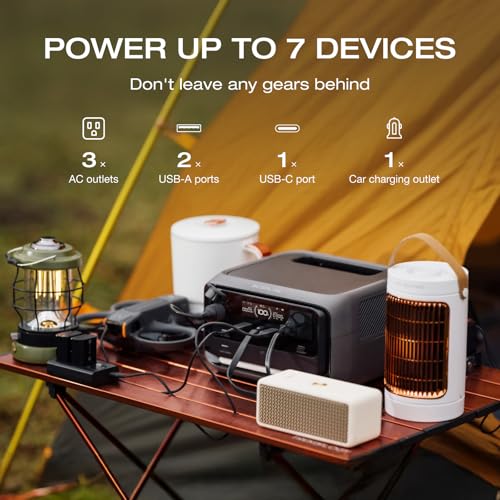 Image of EF ECOFLOW Portable Power Station RIVER 3 Plus, 286Wh LiFePO4 Battery, 3 Up to 1200W AC Outlets, <10 MS UPS, Expandable to 858Wh, <30 dB Quiet, 1Hr Fast Charging Solar Generator for Outdoor Camping /RV