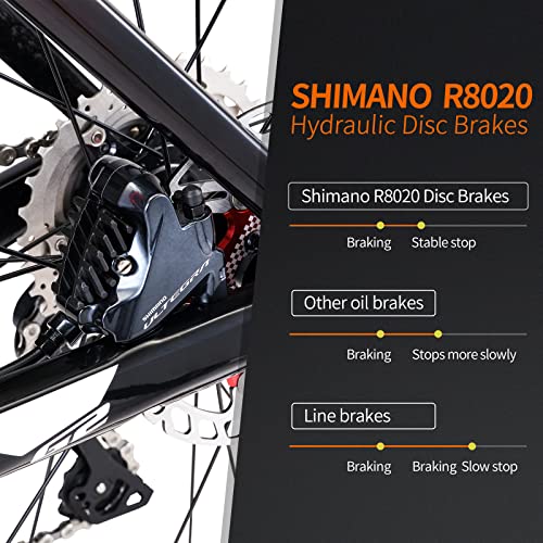 Savadeck Carbon Road Bike, Full Carbon Fiber Road Bicycle For Men/Women,T800 Carbon Fiber Frame 700C Wheel 28C Tire Road Bike 22 Speed Disc Brake Bike With Shimano Ultegra Groupset And Fizik Saddle #TOP6