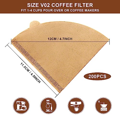 Compare Gute Cone Coffee Filters, 200 Count 24 Cups Unbleached Natural