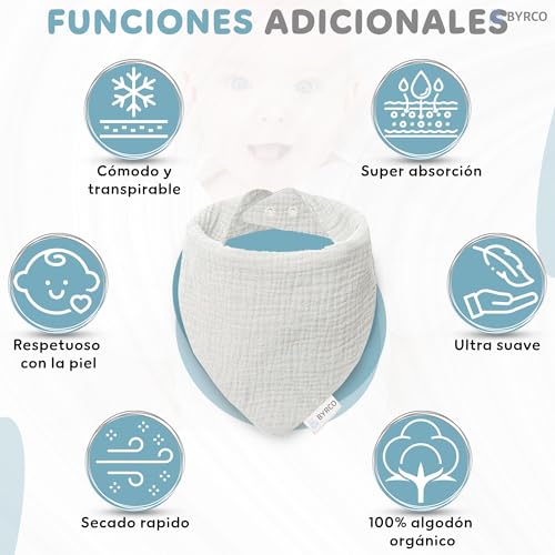 Baberos, Softlines Private Label Imagen adicional