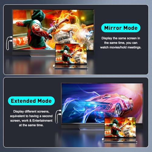 Image of HDMI Extender, USB-C Wireless Transmitter and HDMI Wireless Receiver 1080P@60Hz 50m /98ft Transmission,Plug and Play, 2.4 /5GHz Stable Streaming to Monitor /Projector /HDTV