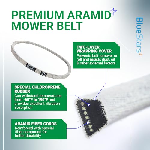 Image of BlueStars 954-04208A Upper Drive Belt | Aramid Cord | 41 inch x 5 /8 inch | Drive Belt for Cub Cadet LTX1040 MTD Troy Bilt Craftsman T130 T1200 Riding Lawn Mower 954-04208 754-04208A 754-04208
