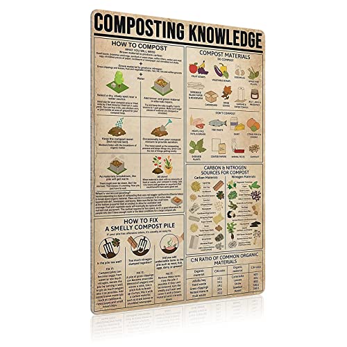 Composting Knowledge Metal Tin Sign Gardening Planting Guide Poster Farmhouse Home Kitchen Club Wall...
