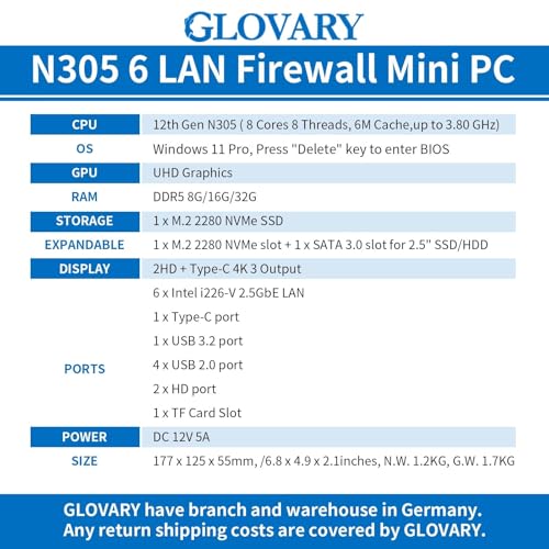 Image of Firewall Mini PC 8 Core i3 N300, DDR5 Barebone, 6 x 2.5GbE i226V LAN Fanless Computer Hardware, Micro Router Appliance, AES-NI, OPNsense, USB-C Port, TF Card Slot