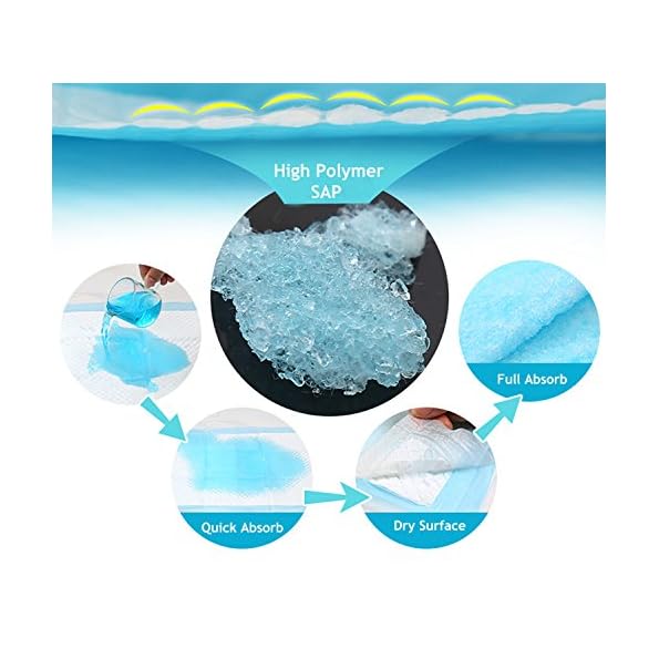 Baby-Disposable-Underpad-100-Count-Incontinence-Changing-Pad-Baby-Diapers-Newborn-Pads-Soft-Breathable-Waterproof-Leak-Proof-Quick-Absorb-13X18-Inch