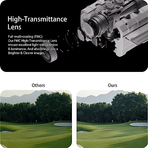Gogogo Sport Vpro Rechargable Golf Range Finder 900Yards with Slope On/Off,Magnetic Strip,Tournament Legal,High-Precision Range Finder,Fast Flag Lock with Pulse Vibration,6X Magnification - Image 7