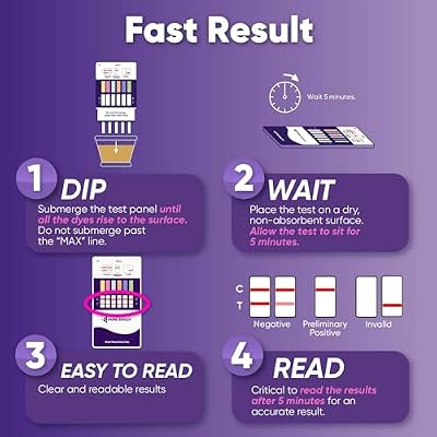 Prime Screen 6 Panel Urine Drug Test Kit (THC-Marijuana, BZO-Benzos, MET-Meth, OPI, AMP, COC), WDOA-264 (2)