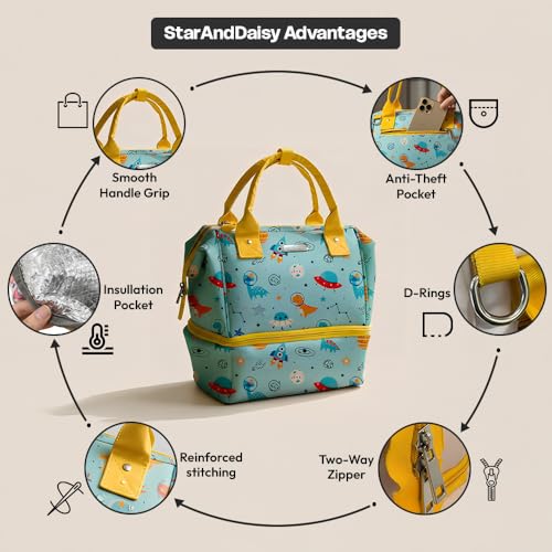 Image of StarAndDaisy Baby Bag for Mothers Travel /Diaper Bags for Mom with Insulated Compartment /Diaper Bag for Mothers for Travel & Multiple Pockets, 12L Capacity- Dinosaur Print