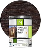 ✅ BARNIZ PARA MADERA: Producto ecológico hecho con una fórmula a base de agua que cuida y protege la madera de exterior, prolongando su vida útil. Este barniz para madera de exterior Masquelack crea una película protectora en la superficie de la madera que contiene absorbentes de luz UV. Mantiene la madera protegida contra los efectos dañinos de la luz solar.