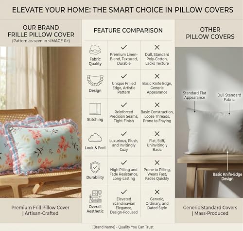 Image of VAS COLLECTIONS Cotton Pillow Covers Set of 4 (18x28 Inch) Rectangular Throw Pillow Cases with Frill Border, Envelope Closure Cushion Covers for Living Room, Bedroom & Diwan (Vintage Parisian)