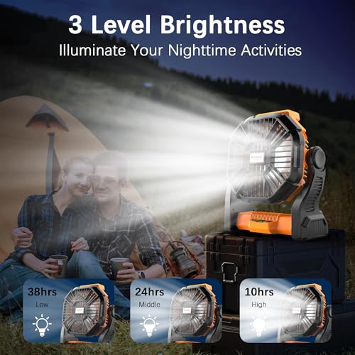 Portable-Camping-Fan-with-LED-Lantern-10400mAh-Rechargeable-Battery-Powered-Fan-270Pivot-Personal-USB-Desk-Fan-4-Speed-Quiet-Table-Fan-9-Battery-Operated-Tent-Fan-for-Travel-Picnic-Orange
