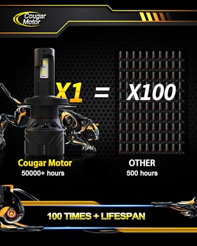 Image of Cougar Motor H4 Bulbs, 9003 Fog Lights 6500K White Non-Polarity H4 Fog Bulb or Off-Road Use Plug and Play - Pack of 2
