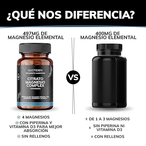 Vitamínicos, Imagen adicional