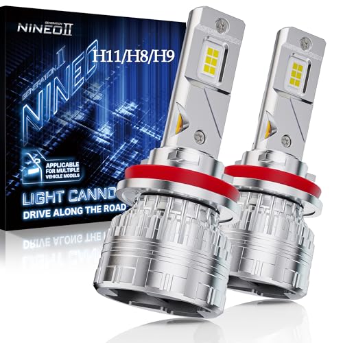 NINEO Fog by NINEO - Used condition - US$15.86