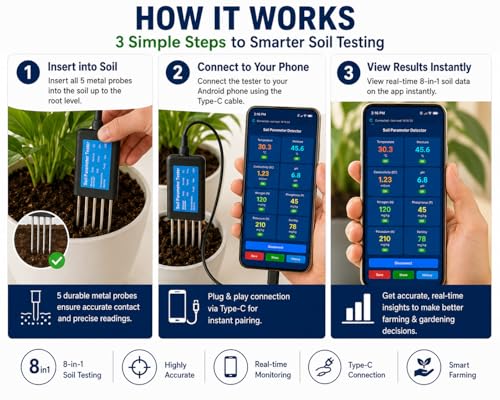 Image of 8-in-1 NPK Soil Tester | Digital Meter for pH, Moisture, Temperature, EC, Nitrogen, Phosphorus, Potassium & Fertility | USB Data Logging | for Garden, Farm, Lawn & Indoor Plants