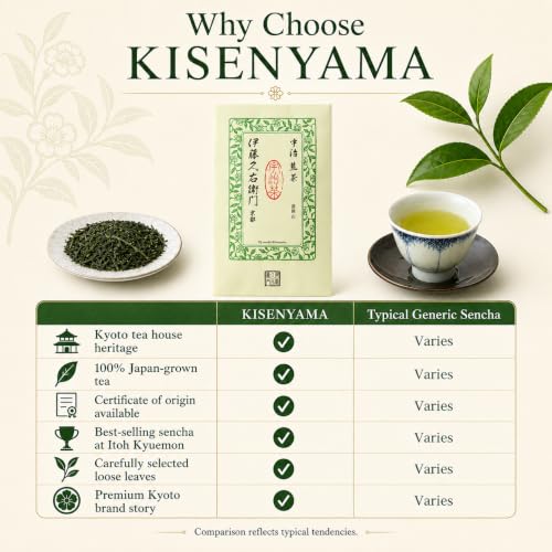 Image of ITOHKYUEMON KYOTO Uji Sencha Green Tea KISENYAMA, 0.17 lb Premium Japanese Loose Leaf Tea JAPAN