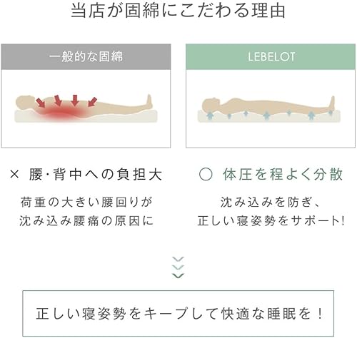 Miniatura 6 de TANSU NO GEN - Colchón de futón japonés, tamaño individual, grosor extra de 3.5 pulgadas, fabricado en Japón, plegable, colchón de piso, Sikibuton,