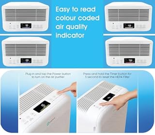 PureMate HEPA Air Purifier with H13 True HEPA​, 99.97% Allergen Removal, CADR 384 m³/h, Ultra Quiet, 3-Speed Fan, Sleep & Auto Mode Air Quality Sensor, Removes Pet Dander, Dust, Pollen, Smoke & Odours